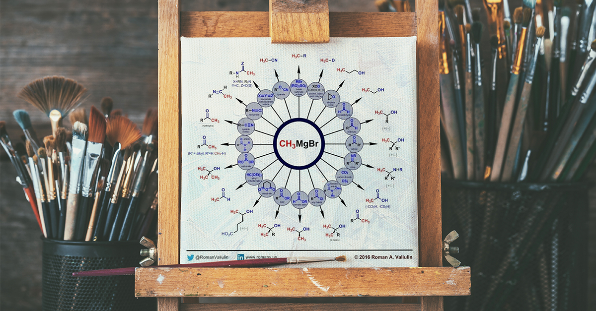 https://blog.perkinelmer.com/wp-content/uploads/2018/11/httpswww.perkinelmer.comimagesArt-of-Visuals-in-Organic-Chemistry-Banner_tcm137-221355.jpg
