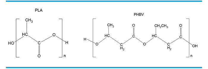 Chemical Drawing