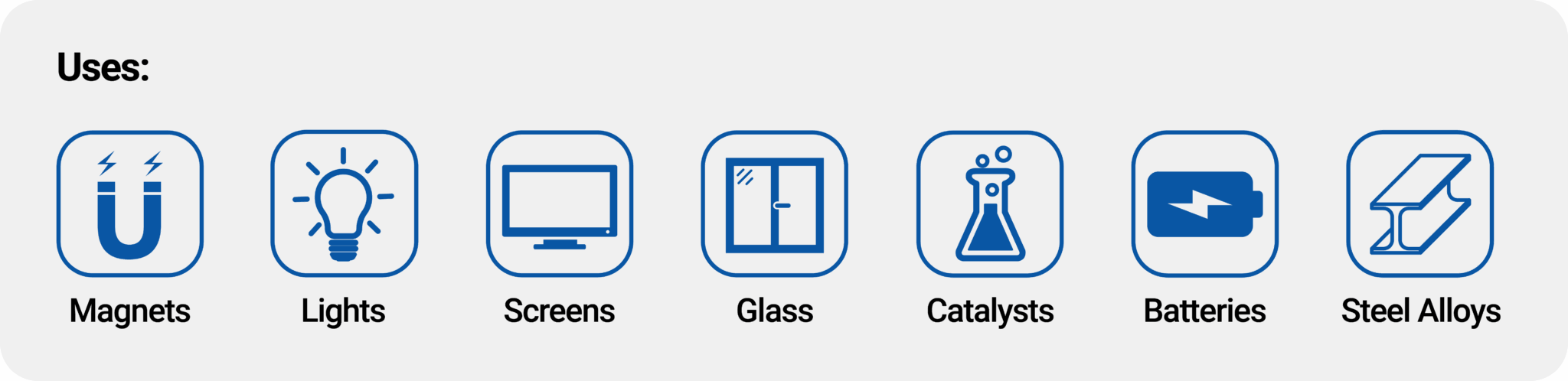 From Mines to Markets: A to Z in 17 REEs | PerkinElmer Blog